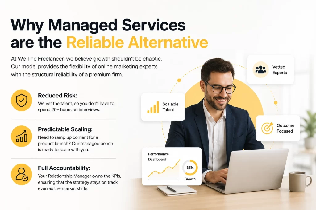 Why Managed Services are the Reliable Alternative
